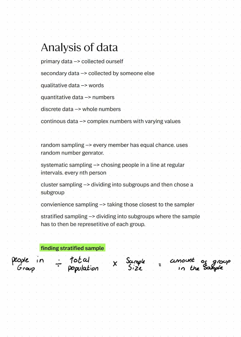 mathmatical studies
paper 1
..
•
analysis of data
maths for personal finance
•
estimation Analysis of data
primary data -> collected ourself