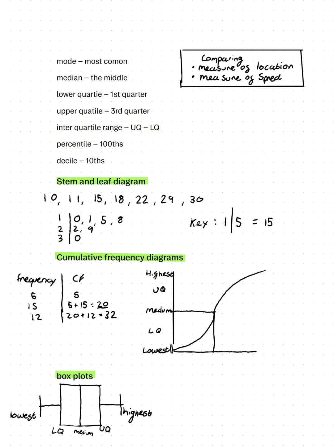 mathmatical studies
paper 1
..
•
analysis of data
maths for personal finance
•
estimation Analysis of data
primary data -> collected ourself