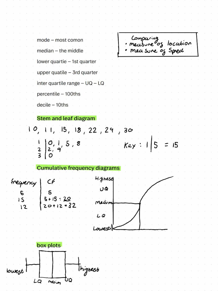 mathmatical studies
paper 1
..
•
analysis of data
maths for personal finance
•
estimation Analysis of data
primary data -> collected ourself