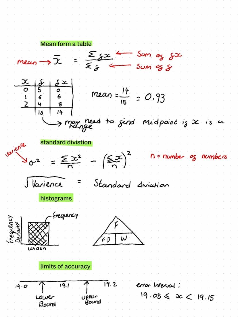 mathmatical studies
paper 1
..
•
analysis of data
maths for personal finance
•
estimation Analysis of data
primary data -> collected ourself