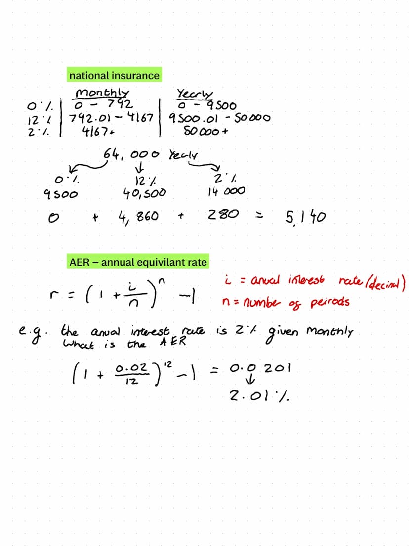 mathmatical studies
paper 1
..
•
analysis of data
maths for personal finance
•
estimation Analysis of data
primary data -> collected ourself