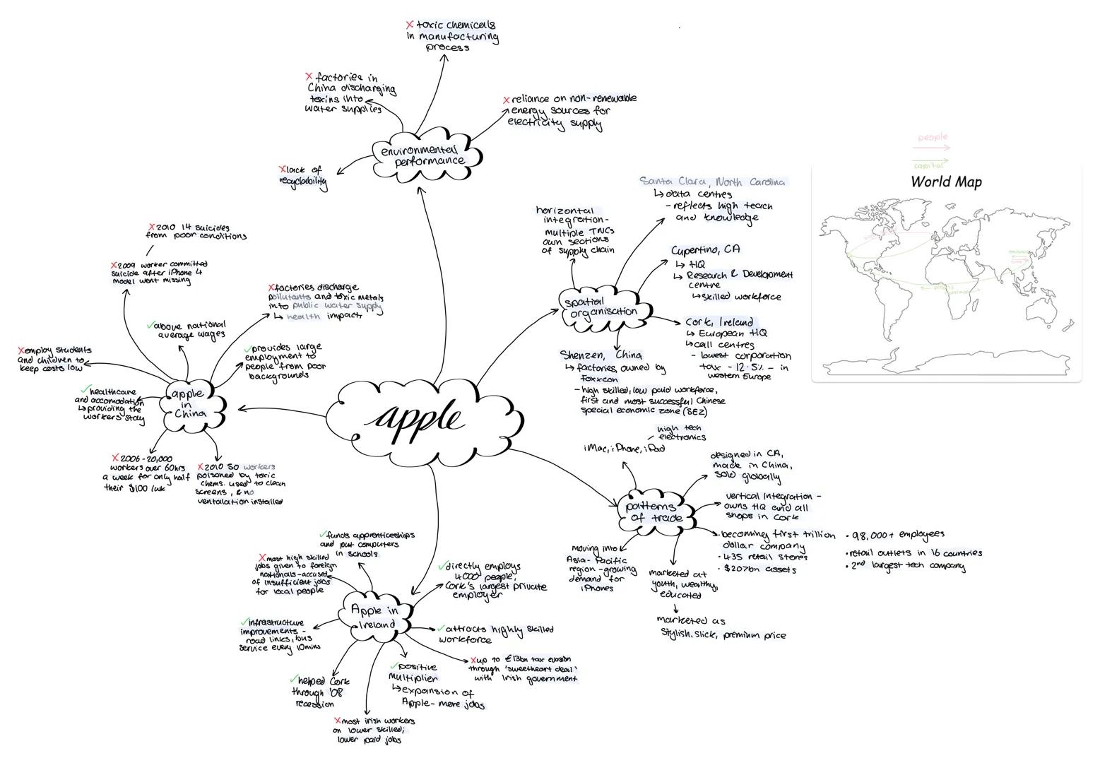 Xemploy students
and children to
keep costs low

X2010 14 suicides.
from poor conditions.
/
X2009 worker committed
Suicide after iPhone 4
mo