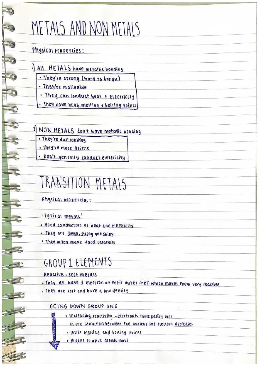 chemistry- group numbers and their properties