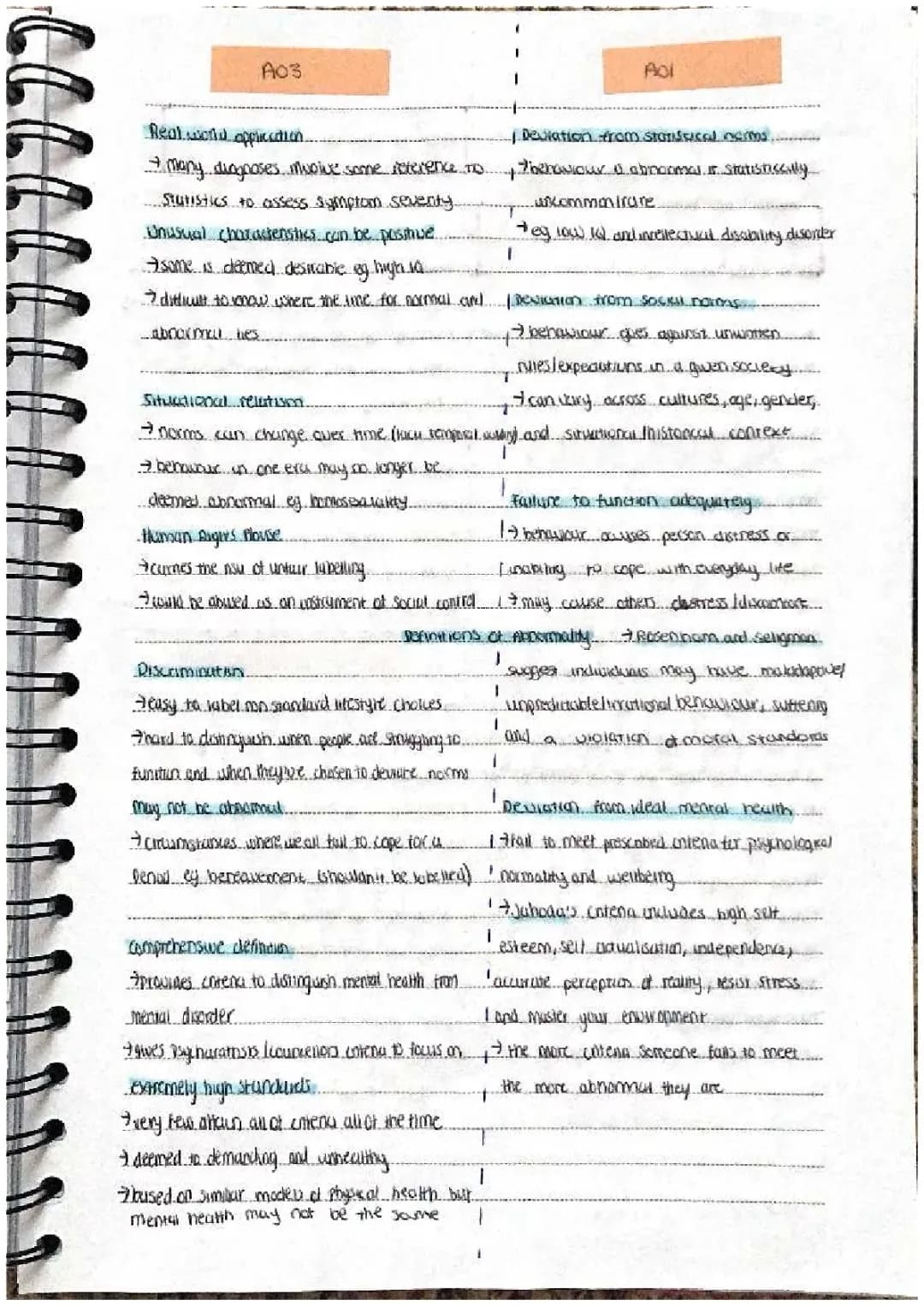 Psychopathology notes