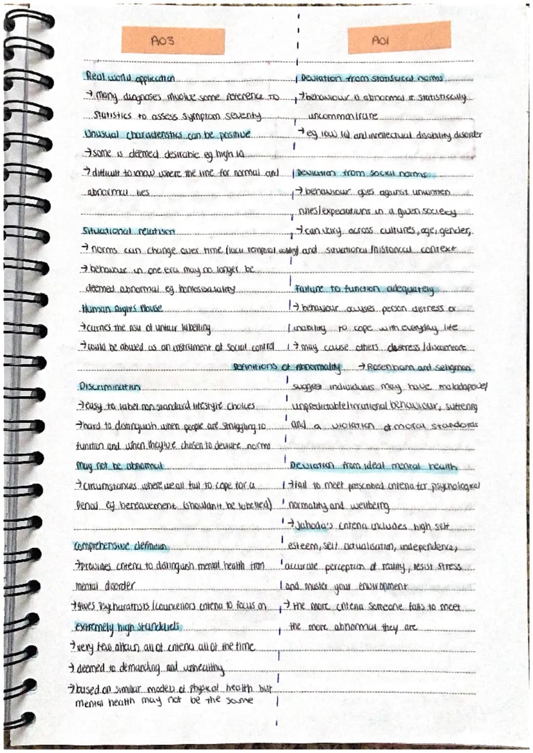 A03
Real world application.
→ many diagnoses muolve some reference toD.
Statistics to assess symptom seventy.
Unusual charactenstics can be 