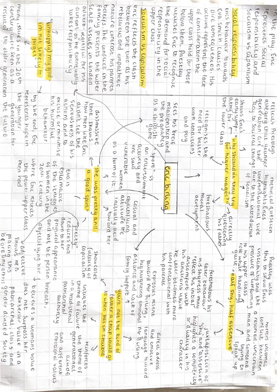 --- OCR Start ---
In the play, Eric
represents sou al
responsibility and
Socialism us capatilism
social responsibility.
Encs behaviour to wa
