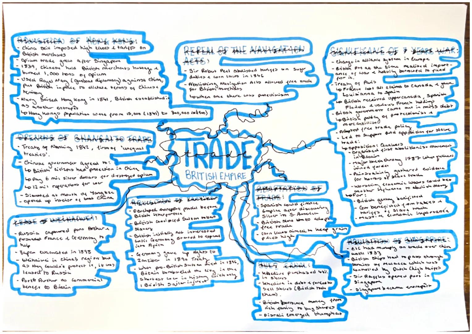fquisition of HONG KONG!
•China still imposed high takes & tariffs on
British merchants
Opium trade grew after Singapore
1839, Chinese held 