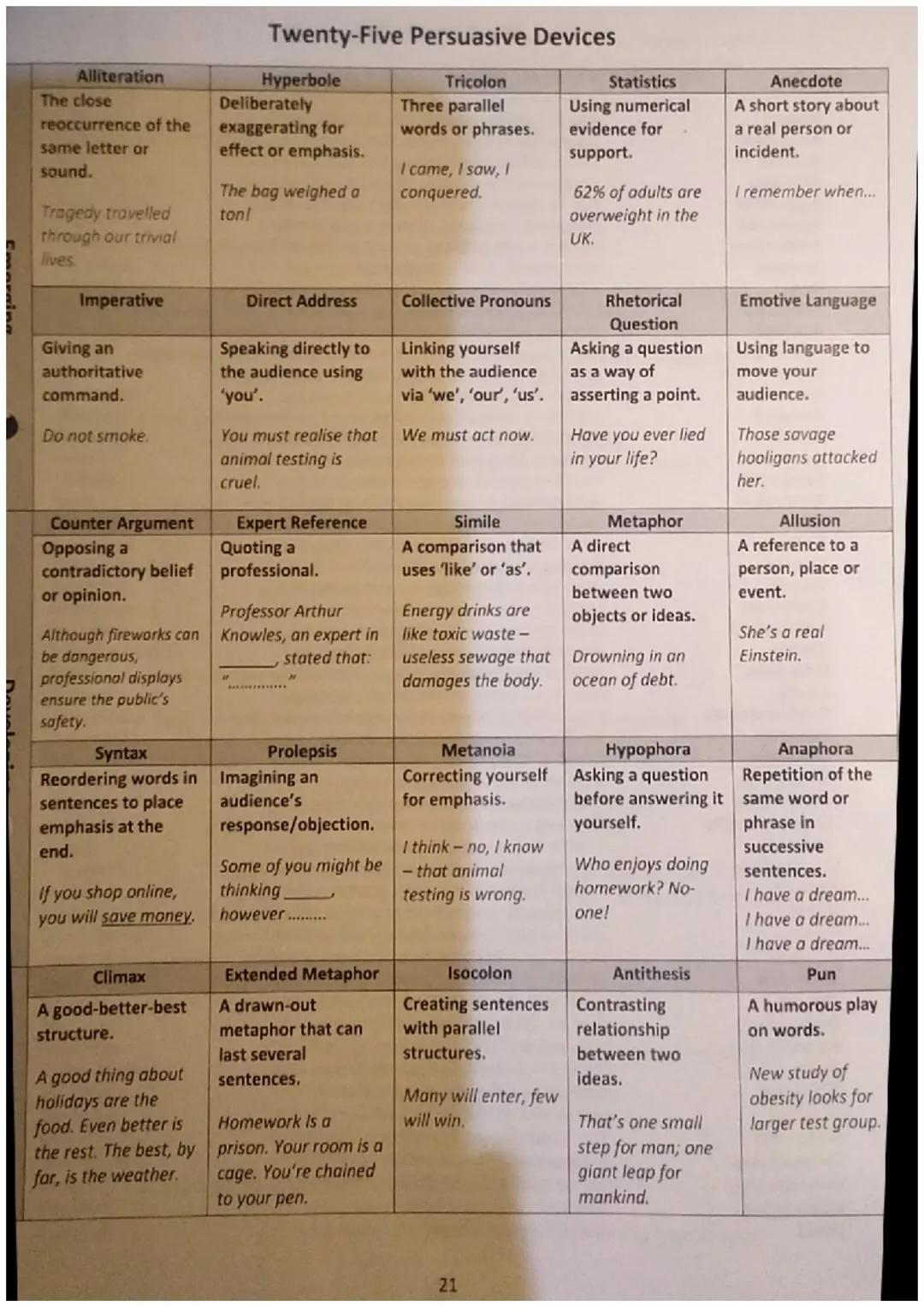 Persuasive Language Techniques