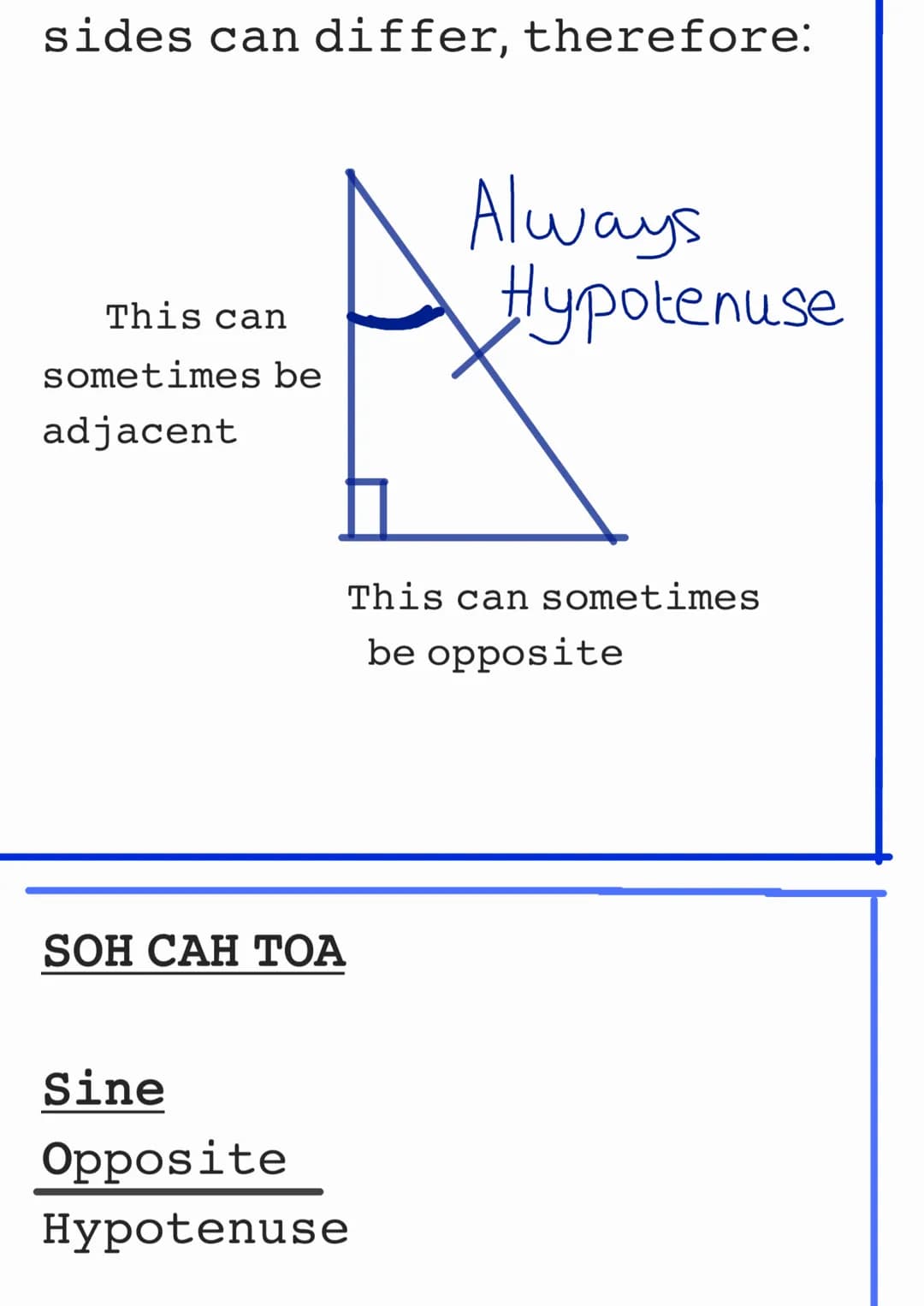 Trigonometry Introduction
Trigonometry is another
branch of maths which is all
about finding the angles and
sides of commonly a right-
angle