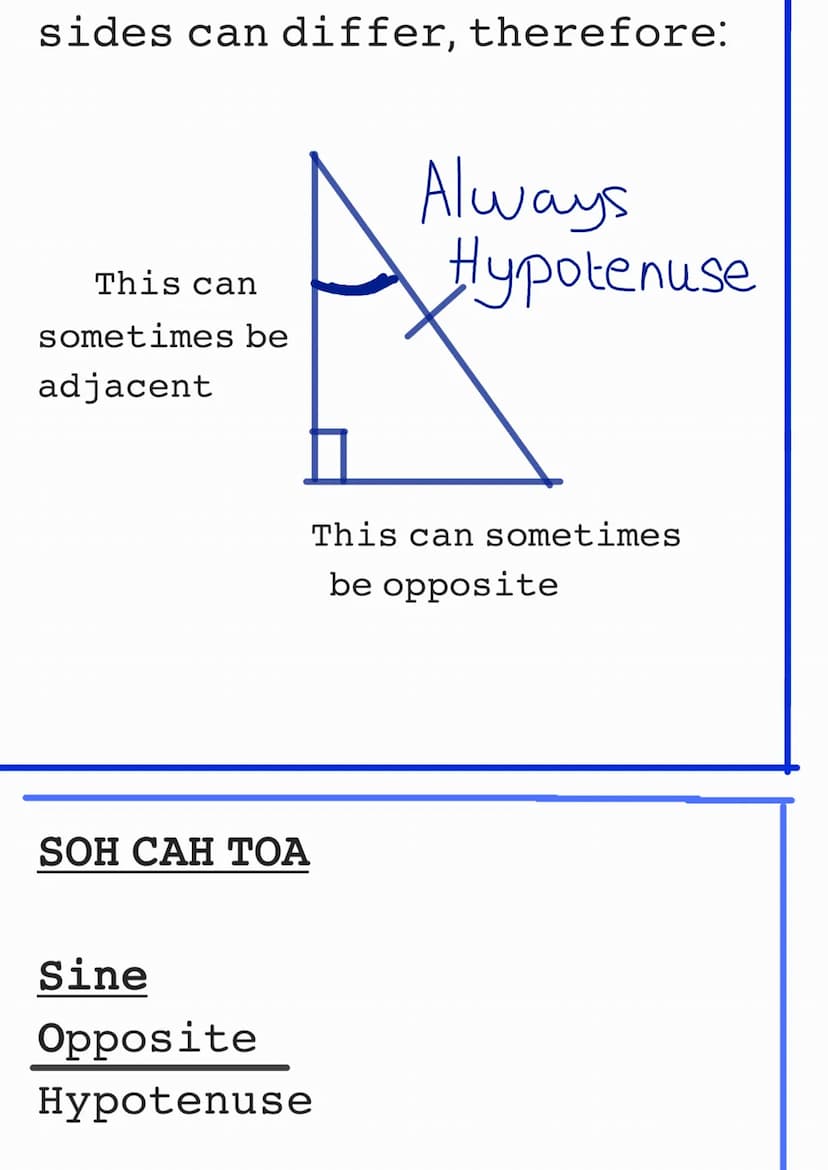 Trigonometry Introduction
Trigonometry is another
branch of maths which is all
about finding the angles and
sides of commonly a right-
angle
