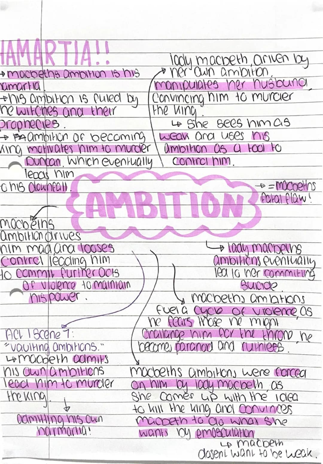 # HAMARTIA!!

- macbeths ambition is his hamartia
- his ambition is fueled by the witches and their prophecies.
- ambition of becoming king 