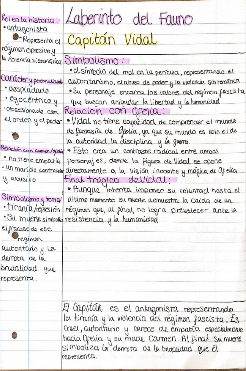 --- OCR Start ---
Key concepts
/questions Laberinto del Fauno
What is the setting?
OVERVIEW
who are the main people
Director: Guillermo del 