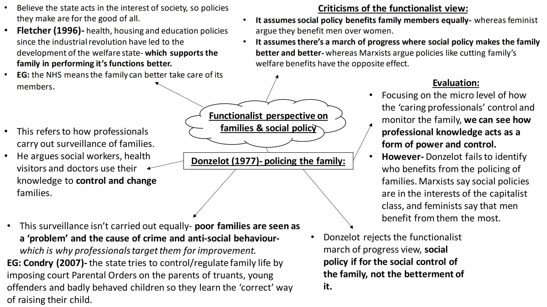
<p>In the field of sociology, social policy plays a significant role in shaping the structure and dynamics of families. It influences the r