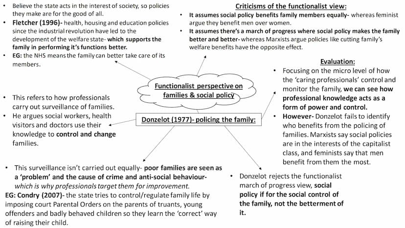 
<p>In the field of sociology, social policy plays a significant role in shaping the structure and dynamics of families. It influences the r