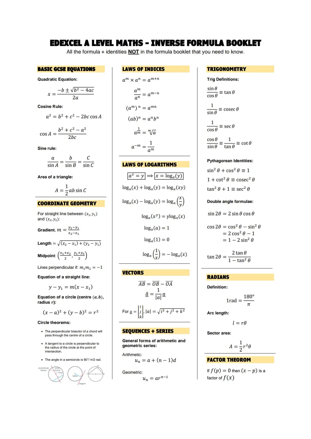 Edexcel a level maths formulas indices complete guide maths as