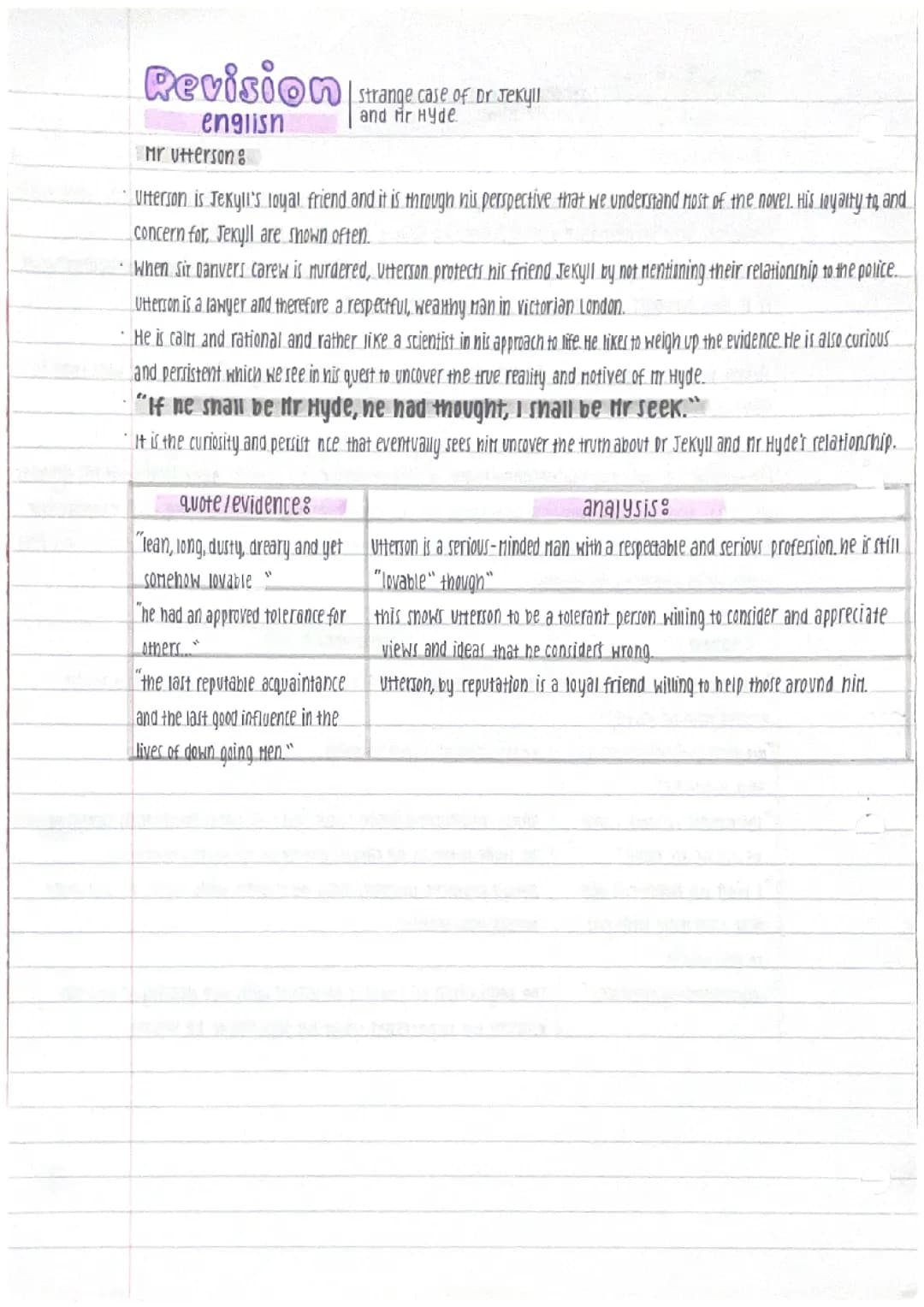 Mr Utterson: Quotes & Analysis 