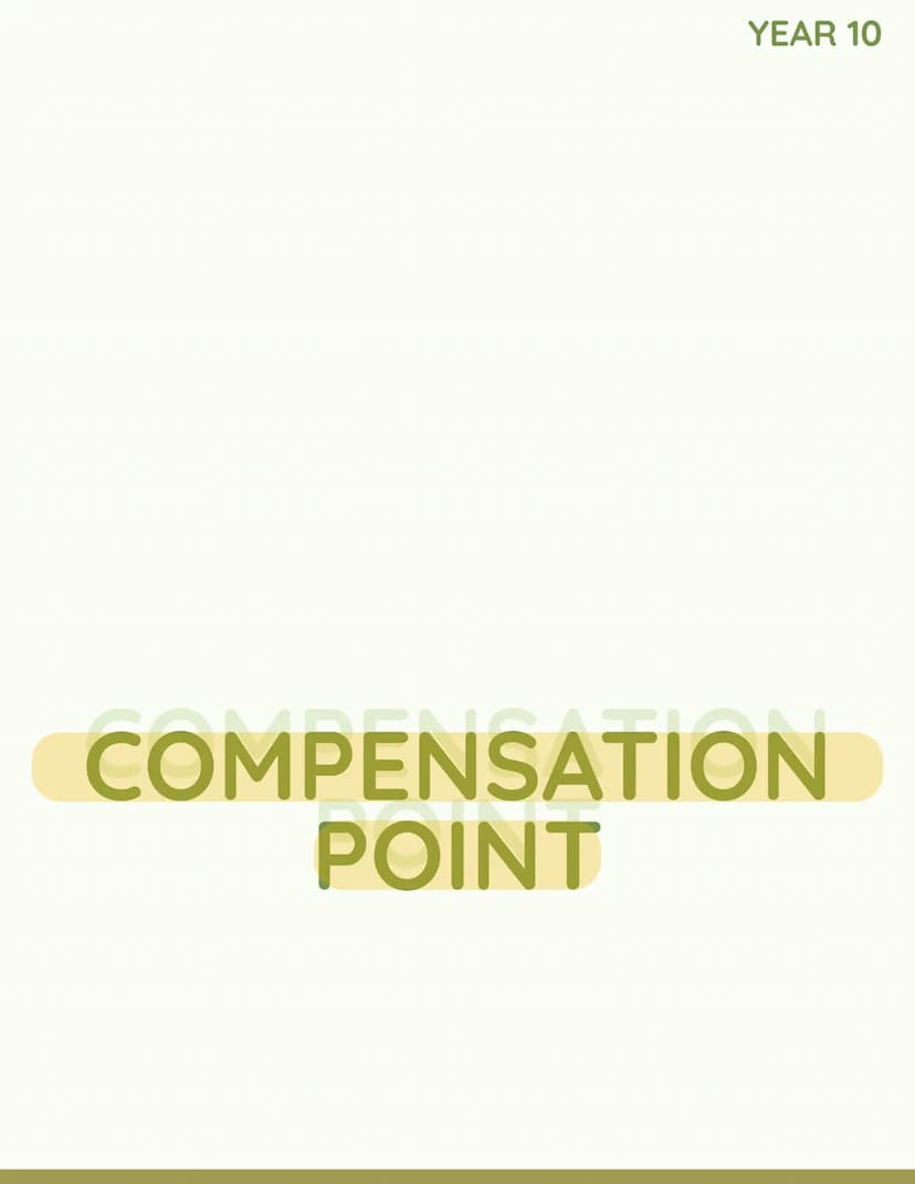 YEAR 10
RESPIRATION
RESPIRATION YEAR 10
PONDWEED
EXPERIMENT YEAR 10
COMPENSATION
POINT C
SUN
CO
OXYGEN
2
k
H₂O →
но
YEAR 10
PHOTOSYNTHESIS C