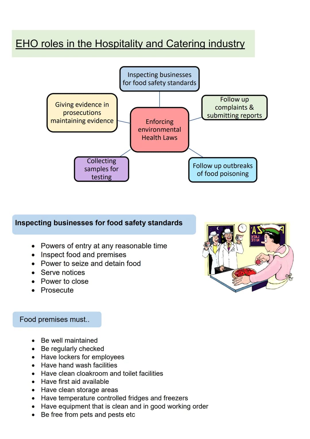 Unit 1
The Hospitality and Catering industry
WJEC LEVEL 1/2 AWARD in
HOSPITALITY AND
CATERING A
LO4
Know how food can cause ill health
Exam 