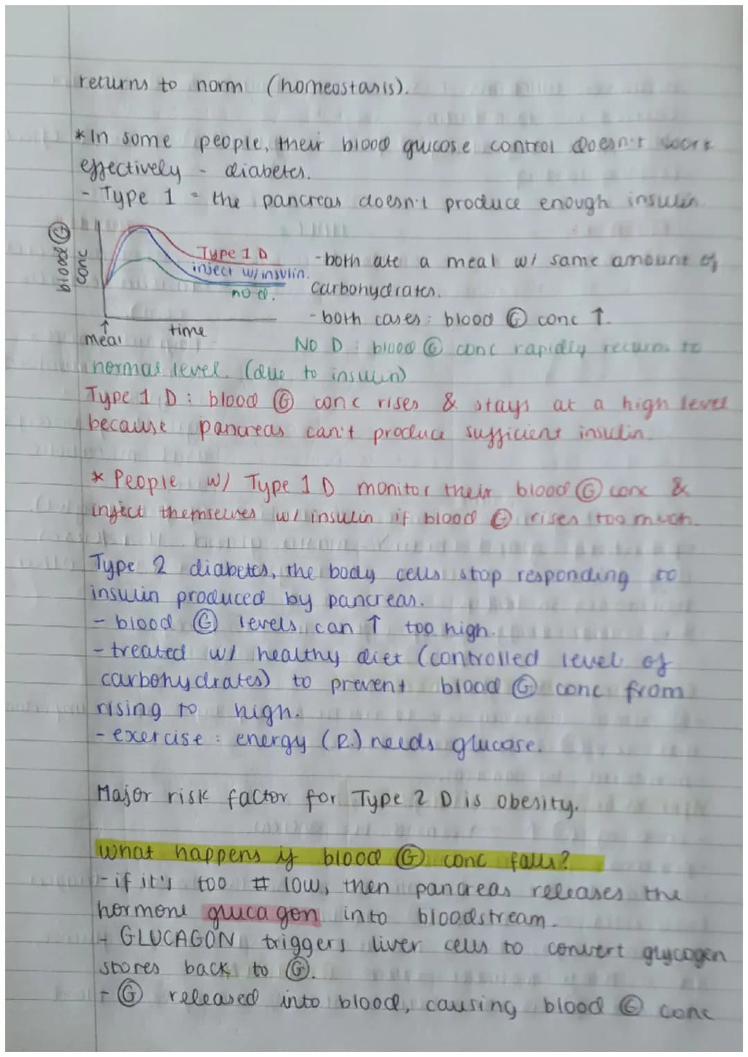 Biology Paper 2:
Thermoregulation
-homeostasis keeps all body's internal conditions constant.
- normal human body temp is 37°C.
·body temp i