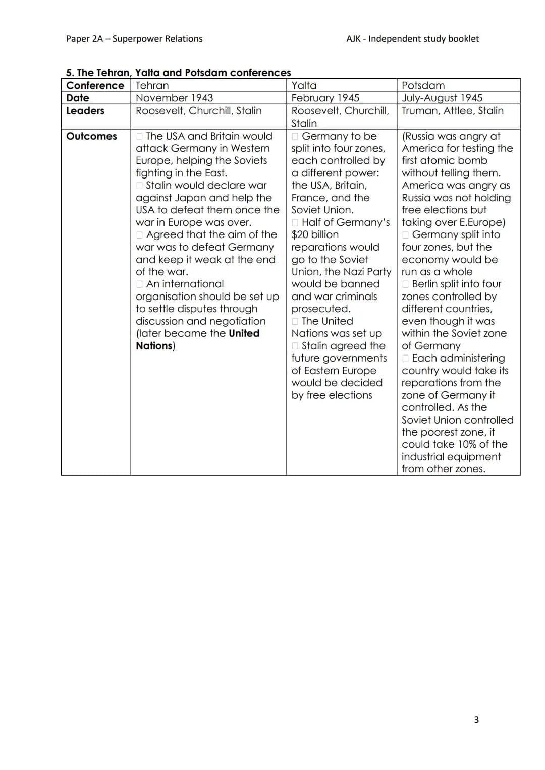 Paper 2A - Superpower Relations
Soviet Union
Stalin
United States Roosevelt
1940
ADMITTANCE
EUROP
1945
NARTY ORDER
Year 11 GCSE History
Pape
