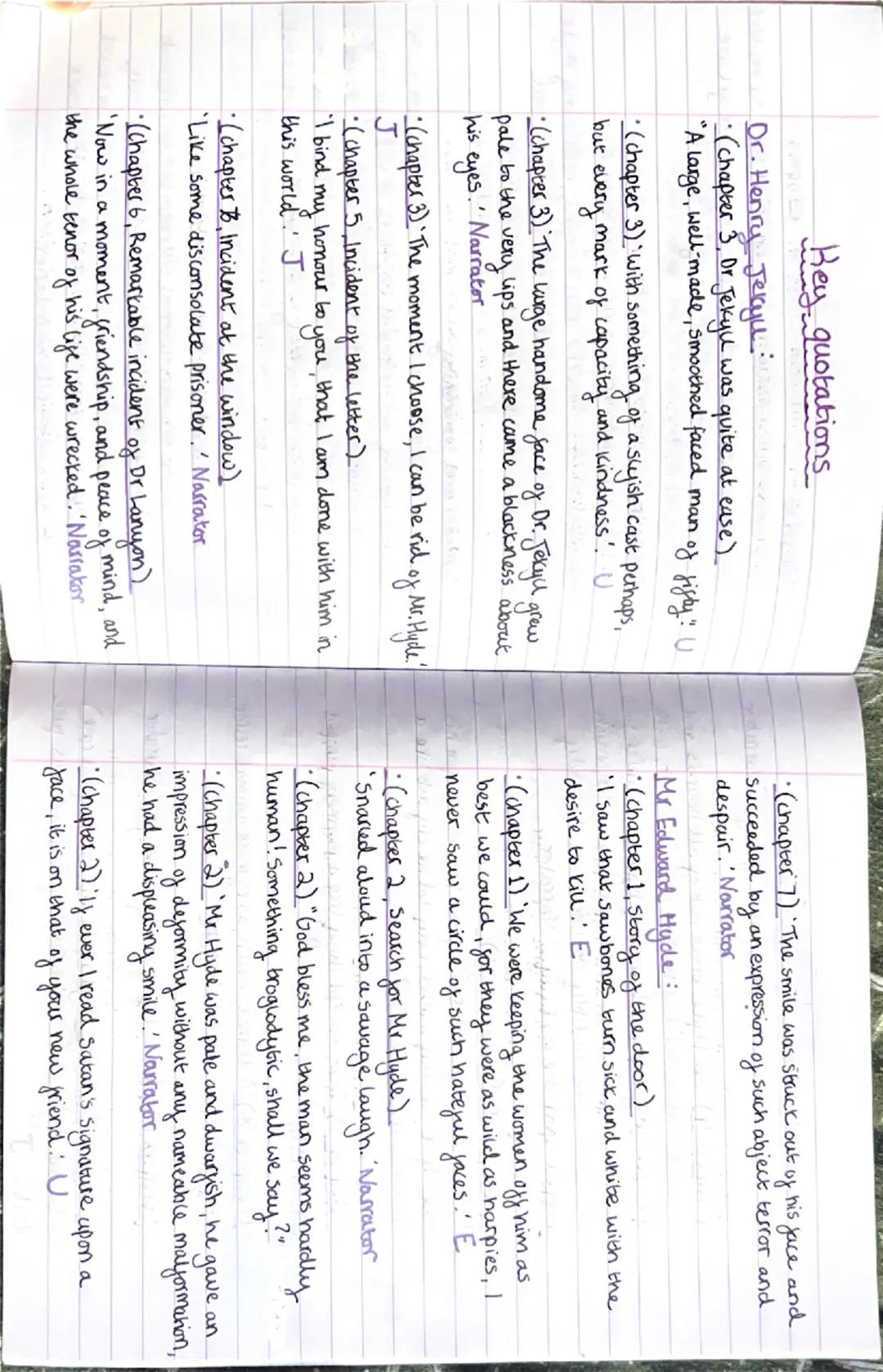 Jekyll and Hyde
Chapter summaries.
1) Story of the door:
Utterson and Enfield are on their usual Sunday walk.
Enfield recounts a story about