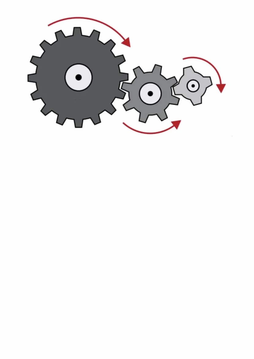 Vs'n.
COLOR CO
1.5.4 Moments, Levers and Gears
Physics MOC
Moments
A force or a system of forces can cause objects to rotate.
The turning ef