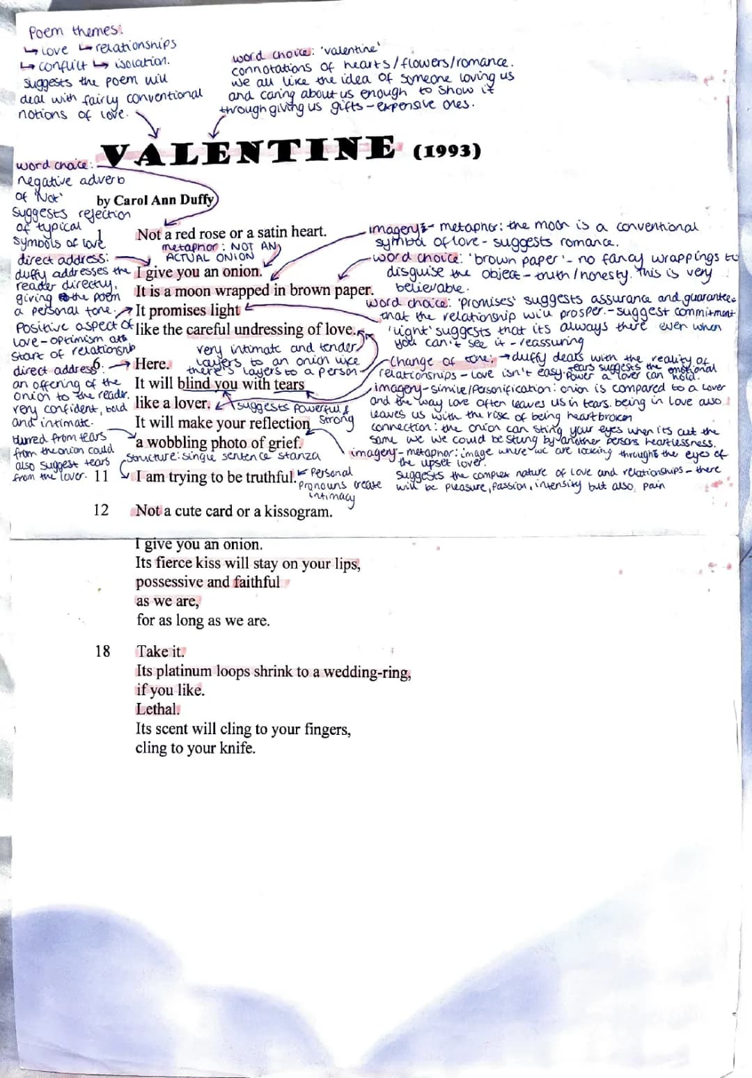 ’valentine’ by carol ann duffy- annotated