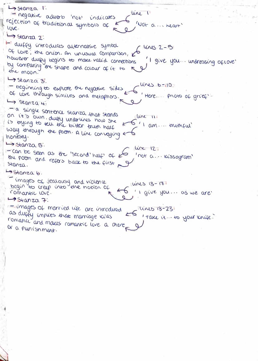Poem themes:
Love
conflict
relationships
isolation.
word choice: 'valentine'
connotations of hearts/flowers/romance.
we all like the idea of