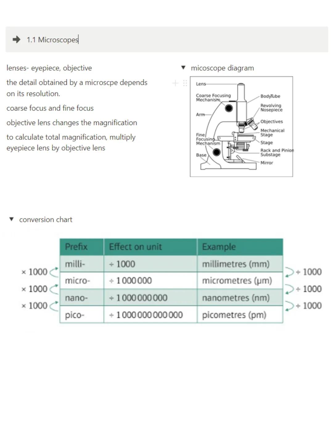 1.1 Microscopes
lenses- eyepiece, objective
the detail obtained by a microscpe depends
on its resolution.
coarse focus and fine focus
object