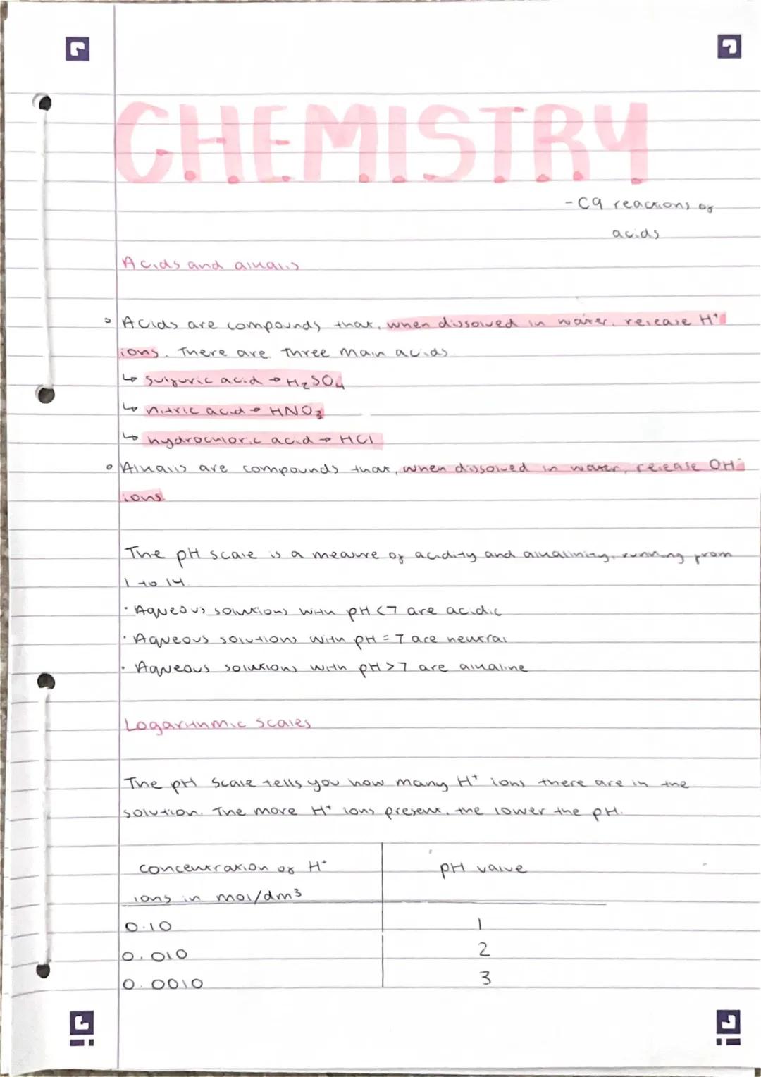 Reactions of Acids notes