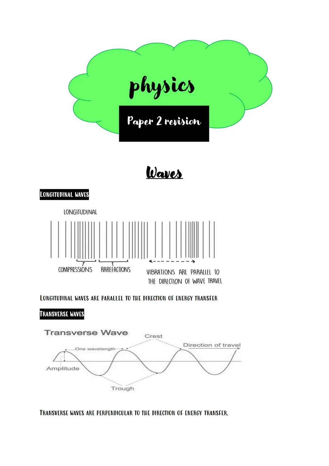 physics

Paper 2 revision

Waves

LONGITUDINAL WAVES

LONGITUDINAL

COMPRESSIONS RAREFACTIONS

VIBRATIONS ARE PARALLEL TO
THE DIRECTION OF W