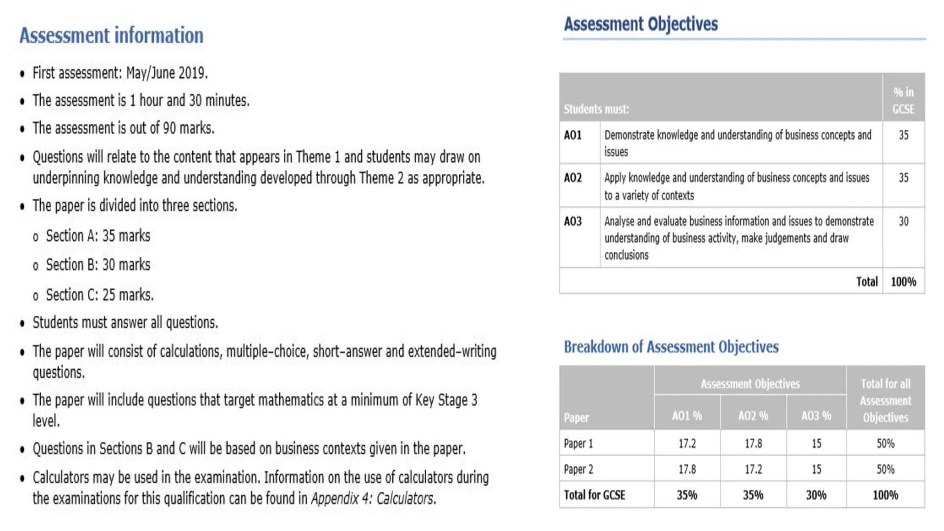 
<p>In the first assessment for Theme 2, which took place in May/June 2019, students had 90 minutes to complete the assessment, which was ou