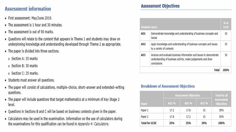
<p>In the first assessment for Theme 2, which took place in May/June 2019, students had 90 minutes to complete the assessment, which was ou