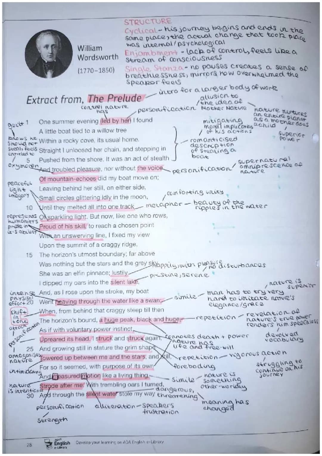 The Prelude GCSE English Literature Analysis - Summary, Line by Line, Essay & More