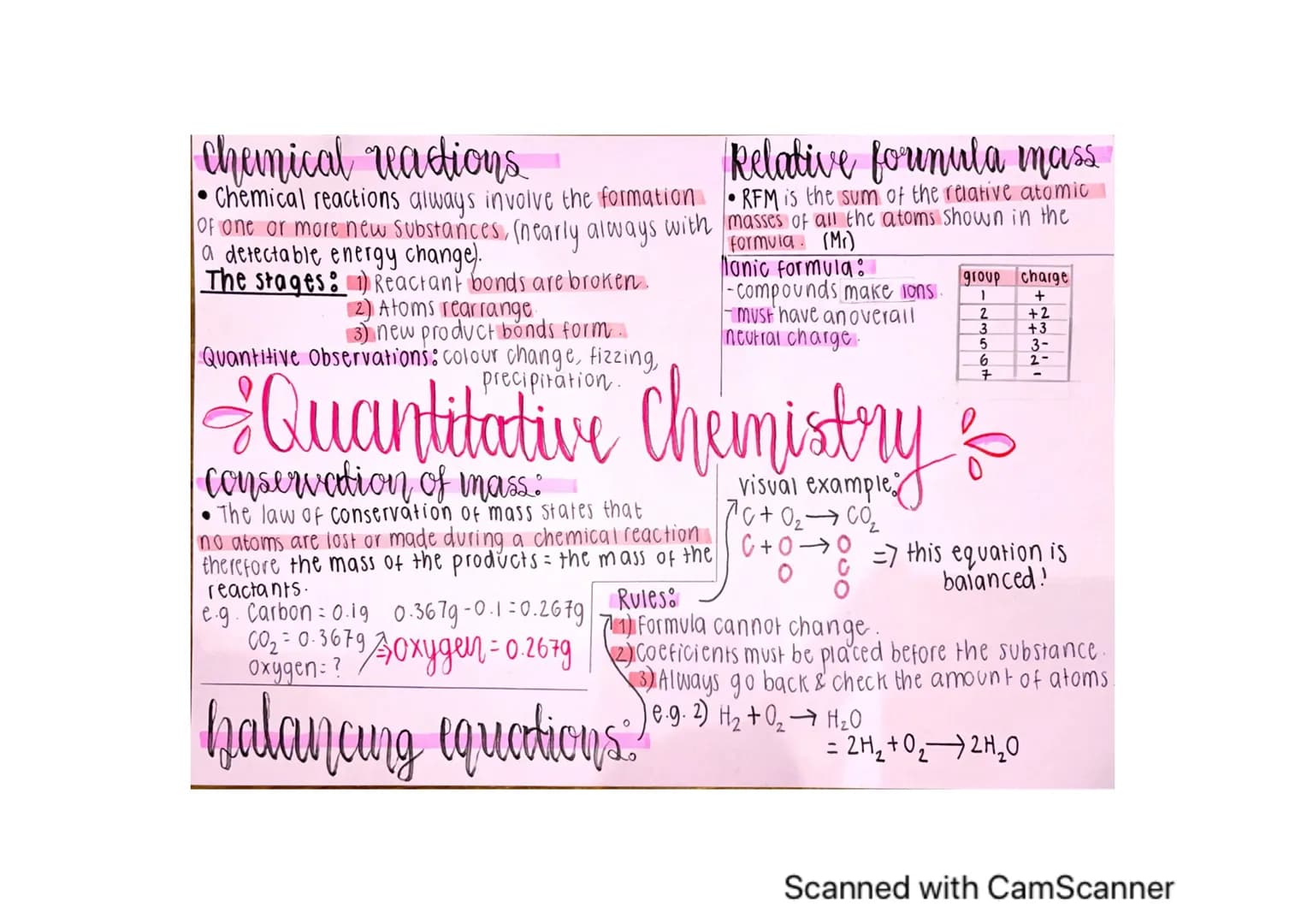 
<p>Chemical reactions always involve the formation of one or more new substances, nearly always with a detectable energy change. The stages