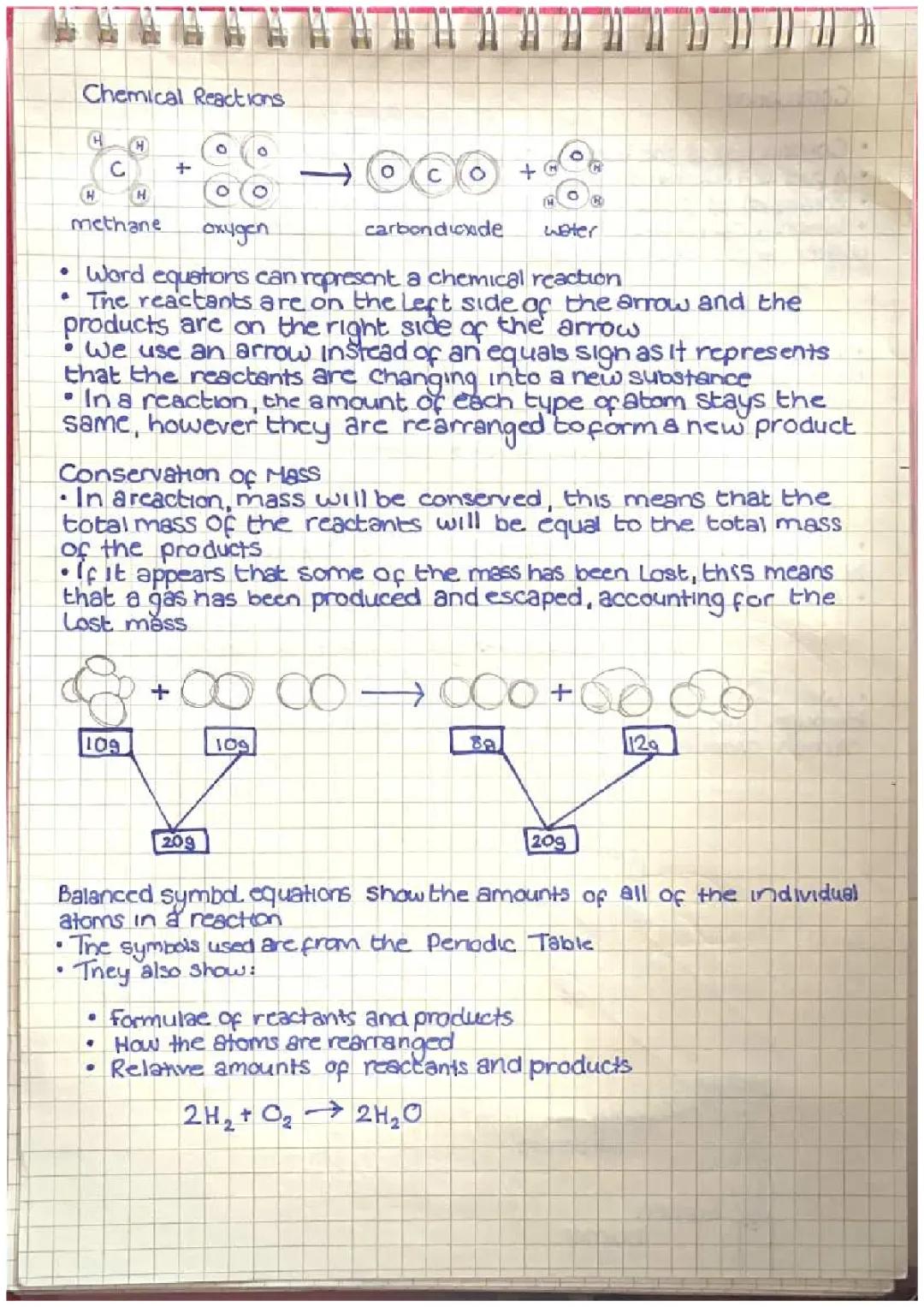 Chemical Reactions KS3 Revision Notes and Combustion Examples for Year 8 and 9 (PDF Free)