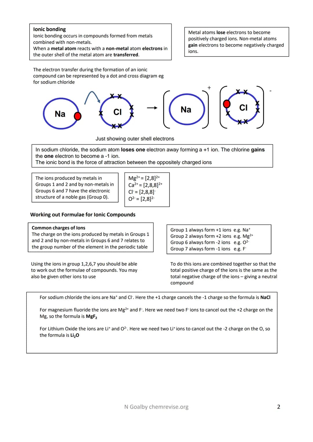 Revision Checklist: 4.2 Bonding and Structure
States of Matter
The three states of matter are solid, liquid and gas.
Melting and freezing be