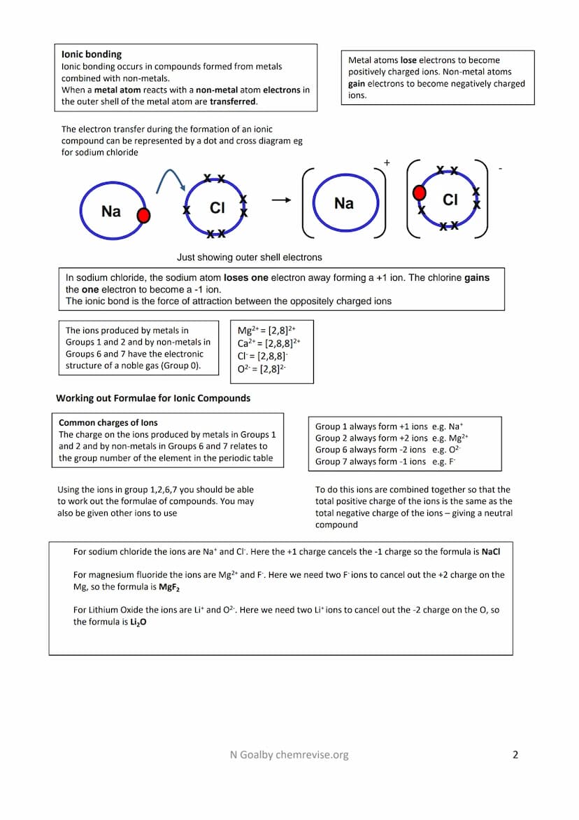 Revision Checklist: 4.2 Bonding and Structure
States of Matter
The three states of matter are solid, liquid and gas.
Melting and freezing be