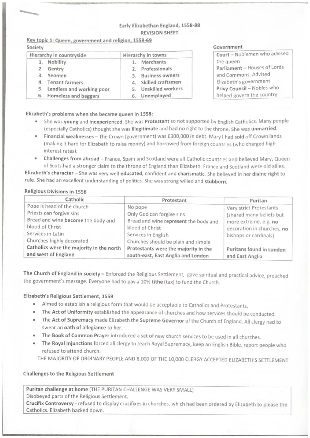 Early Elizabethan England, 1558-88
REVISION SHEET
Key topic 1: Queen, government and religion, 1558-69
Society
Hierarchy in countryside
1. N