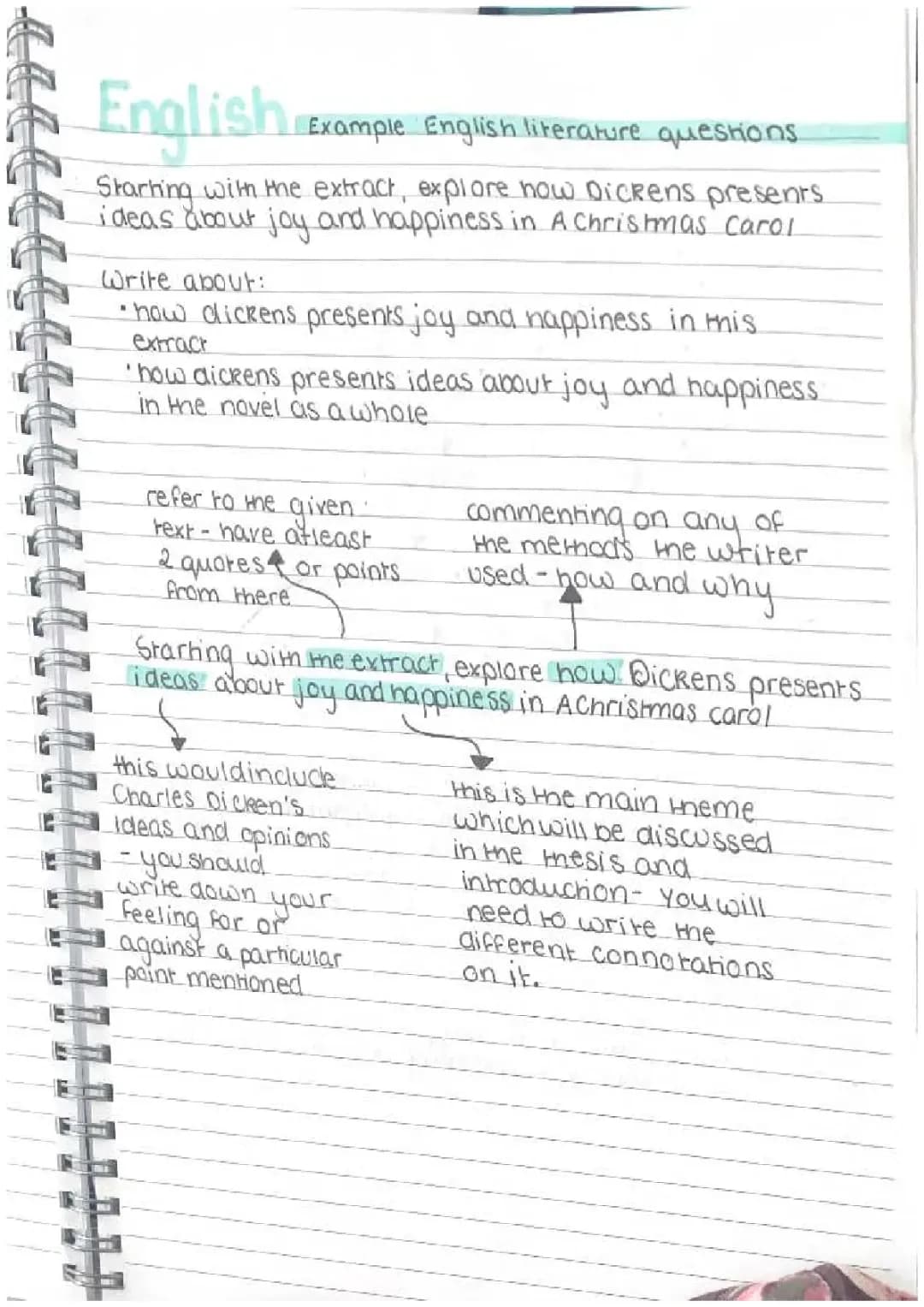 Joy and Happiness in A Christmas Carol: Quotes, Themes, and Essays