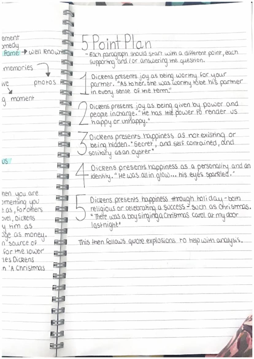 L
L
English Examp
Example English literature questions.
Starting with the extract, explore how Dickens presents
ideas about joy and happines
