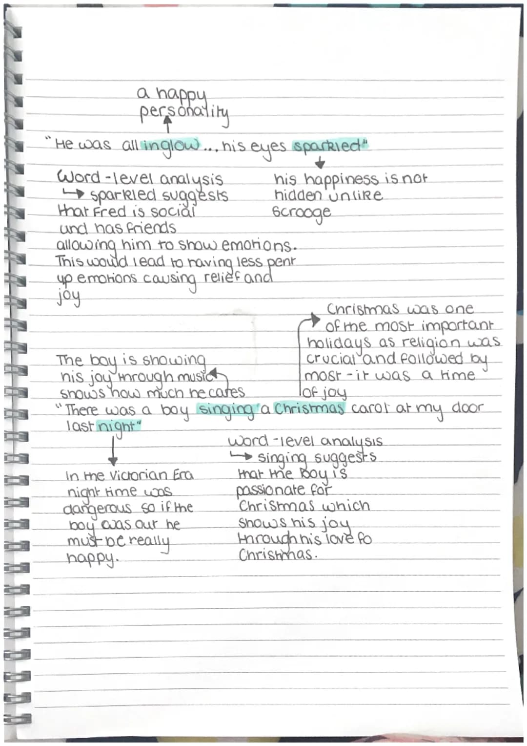 L
L
English Examp
Example English literature questions.
Starting with the extract, explore how Dickens presents
ideas about joy and happines