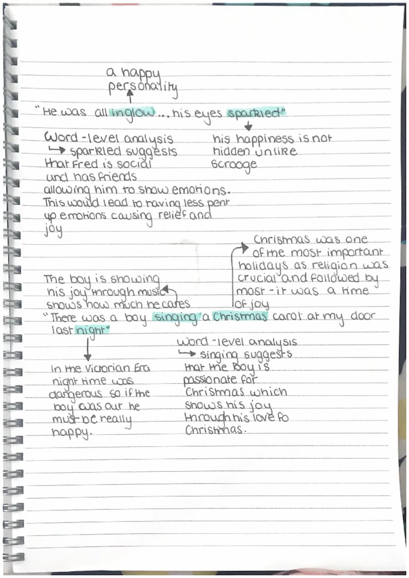 L
L
English Examp
Example English literature questions.
Starting with the extract, explore how Dickens presents
ideas about joy and happines
