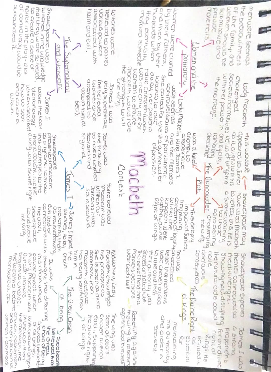 Guilt:
-Guilt is significant in shaping
the character of macbeth where
he is consumed by by overwhelming overwhe
guilt and support after com