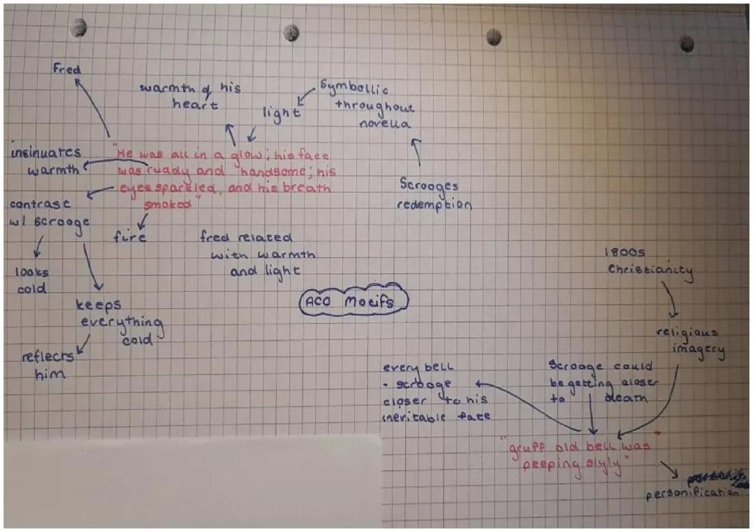 A christmas carol quote explosions