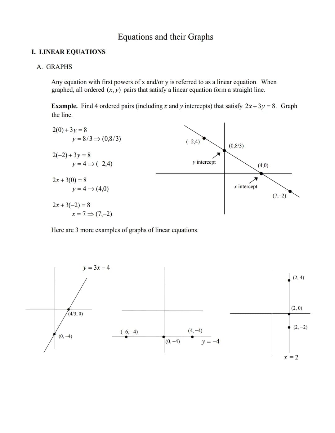 I. LINEAR EQUATIONS
A. GRAPHS
Any equation with first powers of x and/or y is referred to as a linear equation. When
graphed, all ordered (x