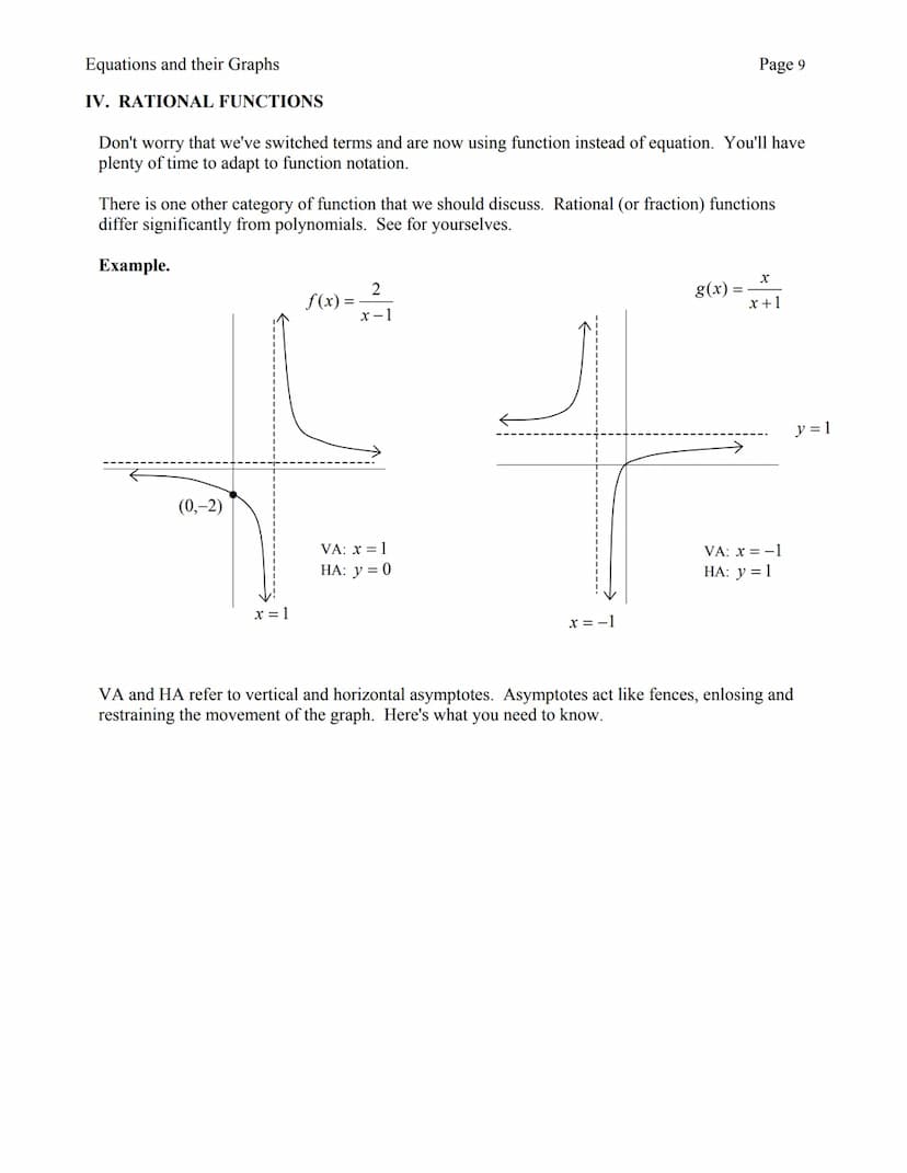 I. LINEAR EQUATIONS
A. GRAPHS
Any equation with first powers of x and/or y is referred to as a linear equation. When
graphed, all ordered (x