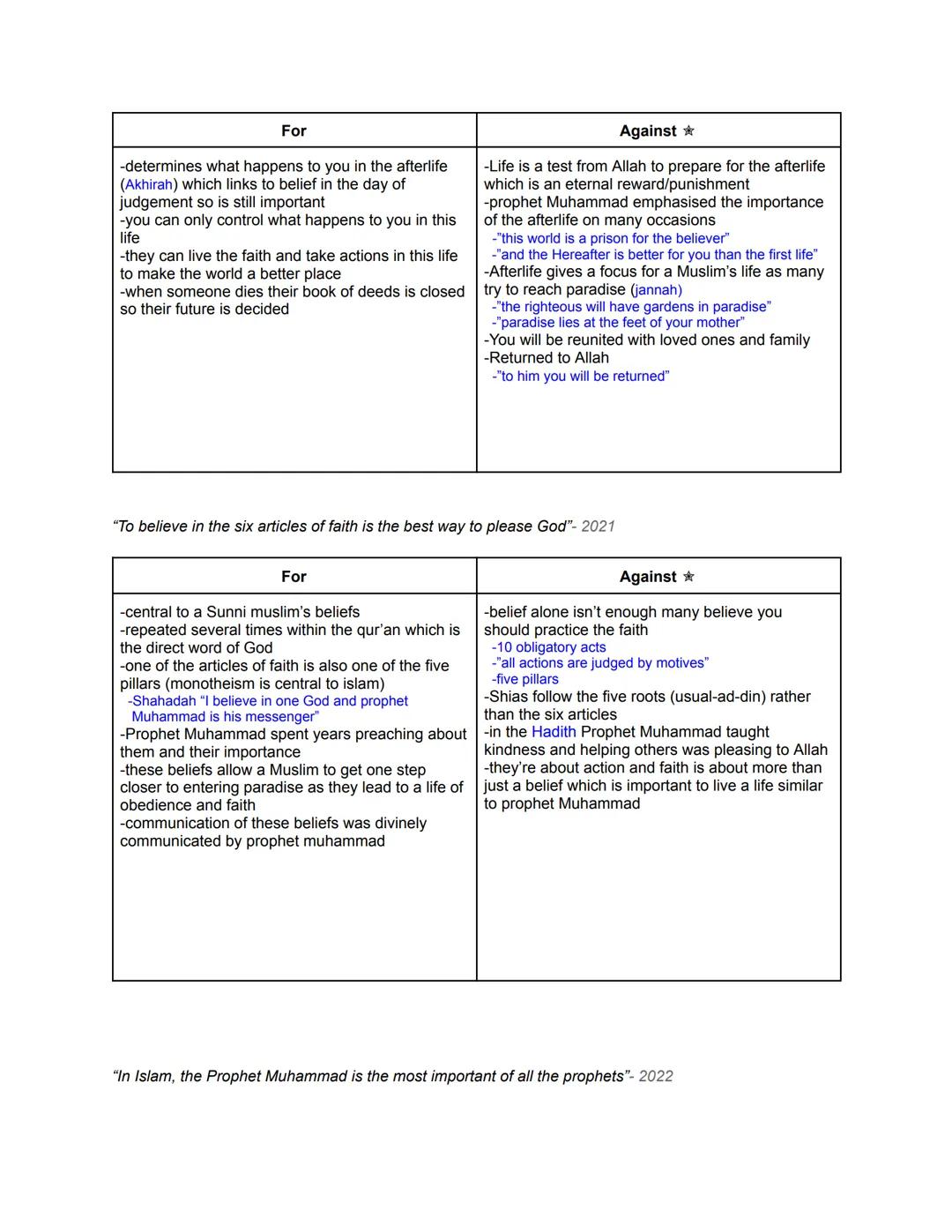 ALL PAPER 1 AQA GCSE RELIGIOUS STUDIES 12 MARK
QUESTION PLANS
12 Marker Plans - Christian Beliefs = strongest argument
"If God was loving th