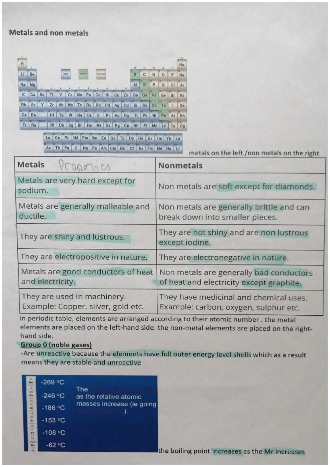 Chemistry revision c1-c5
C1
A simple model of the atom, symbols, relative atomic mass, electronic charge and
isotopes
-All substances are ma