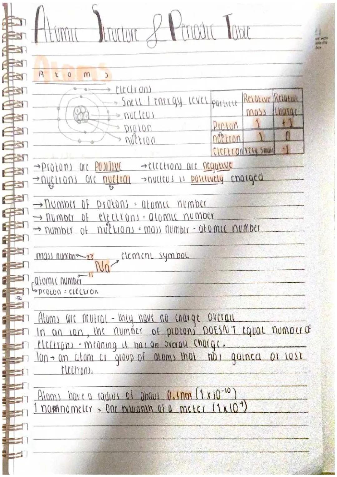 atomic structure & periodic table 